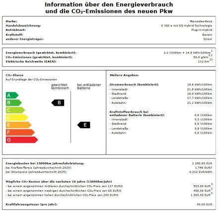 MERCEDES-BENZ E300e AMG Line Premium Plus PANO*AHK*NIGHT
